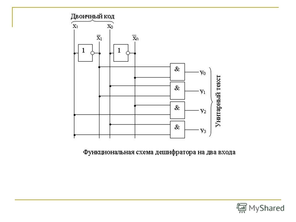 Схема дешифратора на 3 входа