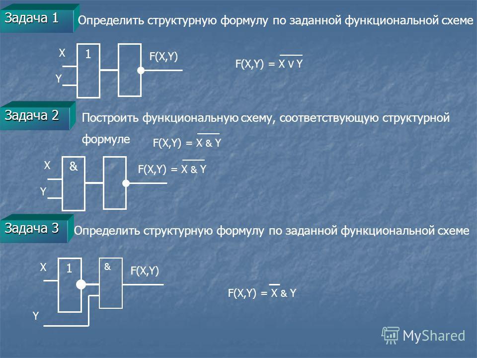 Какая структурная формула соответствует следующей функциональной схеме