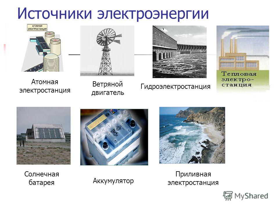 Источники электрической энергии презентация