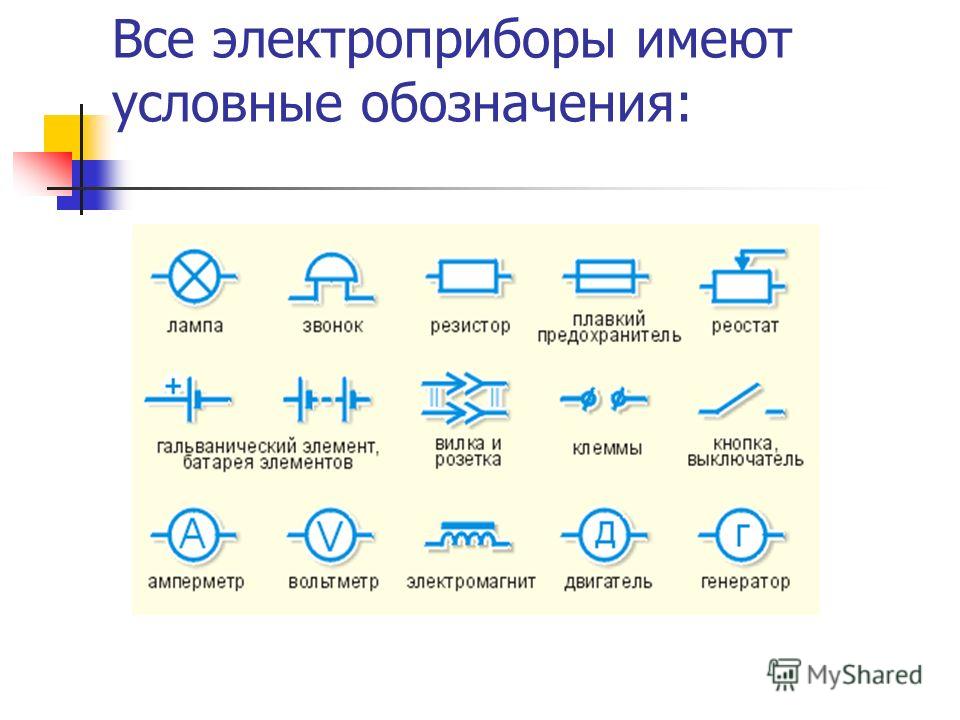 Элементы электрической цепи. Обозначения на электрических приборах. Схема электроприборов. Обозначение электроприборов на схеме. Схематический обозначения электрических приборов.