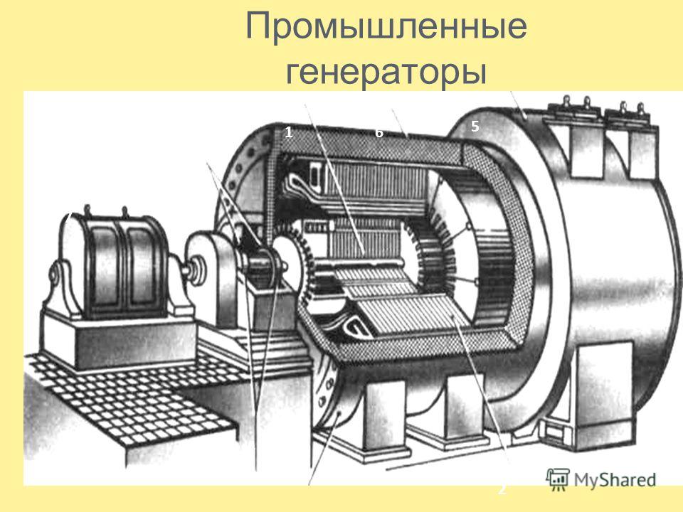 Генератор картинок по описанию