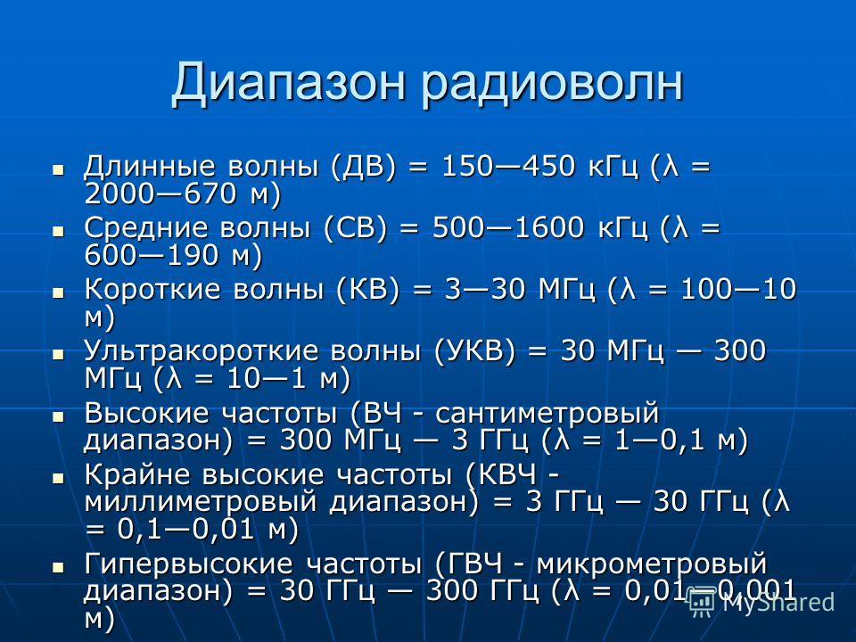 Диапазон радиоволн картинка