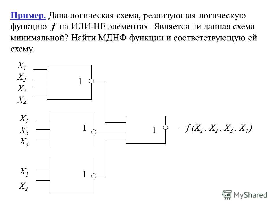 Построить функциональную схему для логической функции онлайн