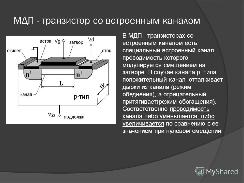 Канал транзистора. Полевой транзистор МДП со встроенным каналом. МДП транзистор со встроенным каналом n типа схема. МДП транзистора со встроенным каналом n каналом. МДП транзистор со встроенным каналом p.