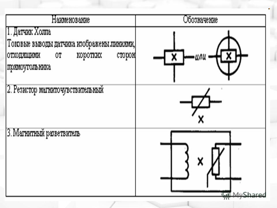 Выключатель нагрузки графическое обозначение на схеме