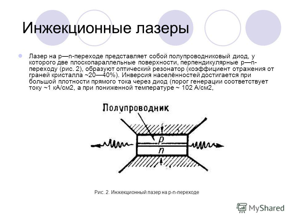 Полупроводниковый лазер принцип работы кратко и схемы