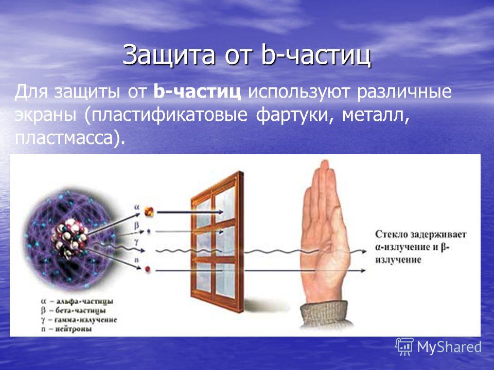 Защитить луч. Защита от b излучения. Защита от бета излучения. Альфа излучение защита. Защита от беттаизлучения.