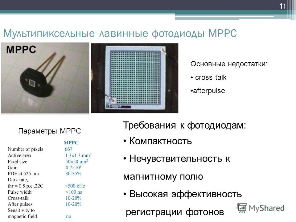 Лавинные фотодиоды презентация