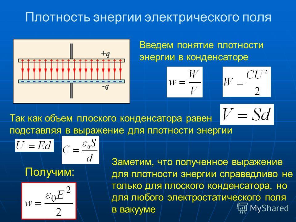 2 энергия электрического поля