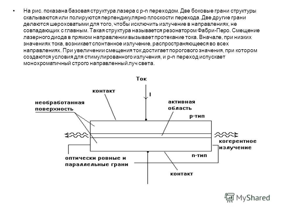 Полупроводниковые лазеры схема