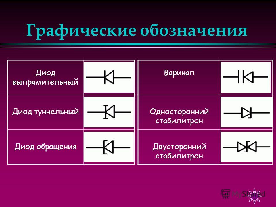 Изображение диода на электрических схемах