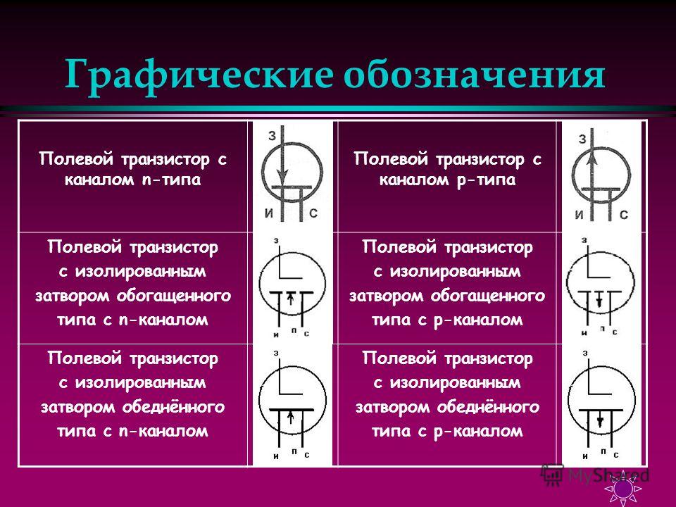 Как обозначается полевой транзистор на схеме