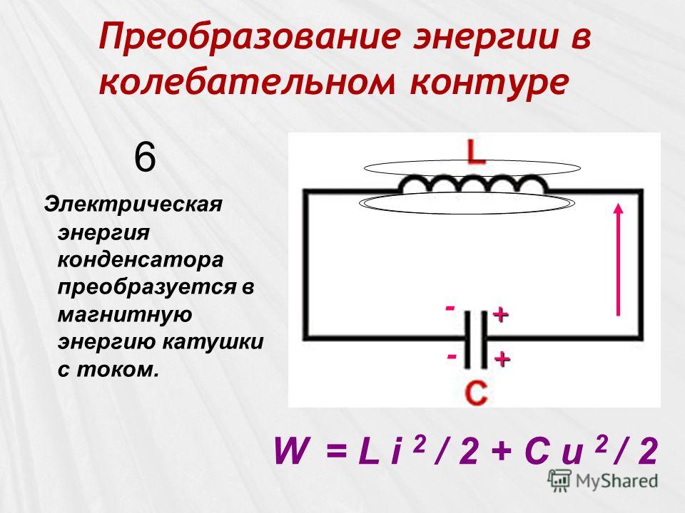 Максимальная энергия катушки