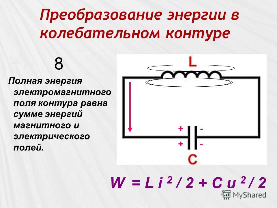 Замкнутый и разомкнутый контур