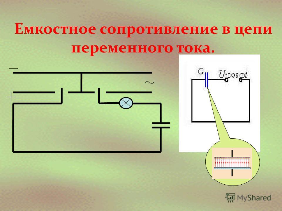 Активное сопротивление рисунок