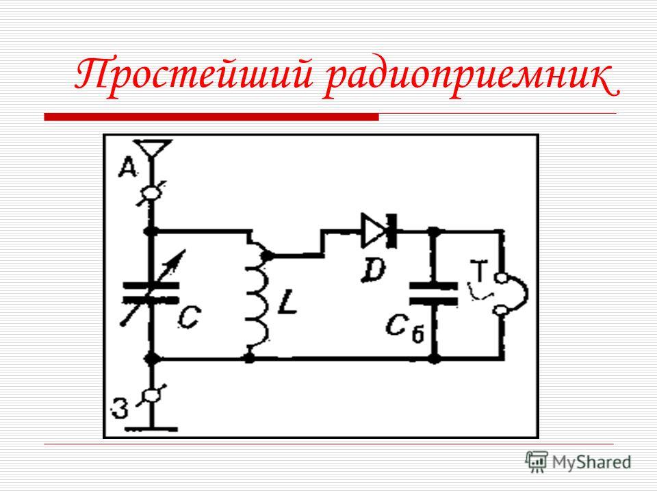 В схеме детекторного приемника детектирование осуществляется элементом