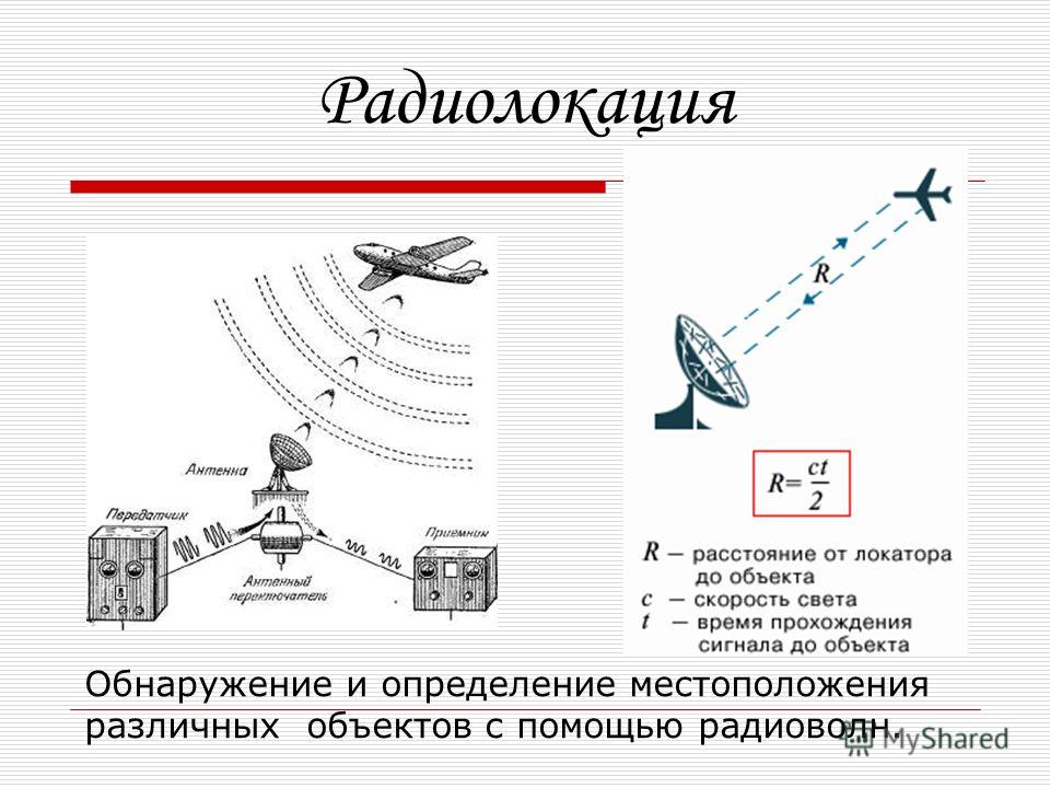 При помощи радиоволн можно передавать также и движущееся изображение