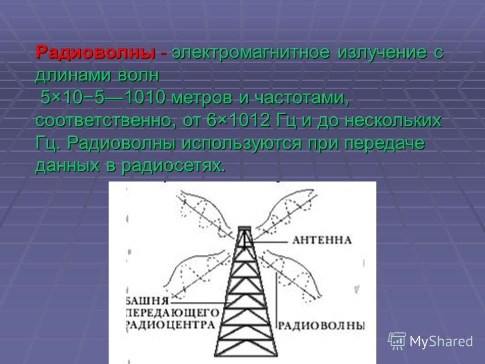 Положительное влияние радиоволн. Способы защиты от радиоволн. Радиоволны картинки. Электромагнитное излучение радиоволны. Защита от радиоизлучения.