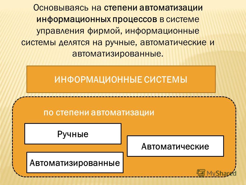 Степень автоматизации. Информационные системы по степени автоматизации. Классификация ИС по степени автоматизации. Классификация ИС по степени автоматизации информационных процессов. Классификация ИС по степени автоматизации таблица.