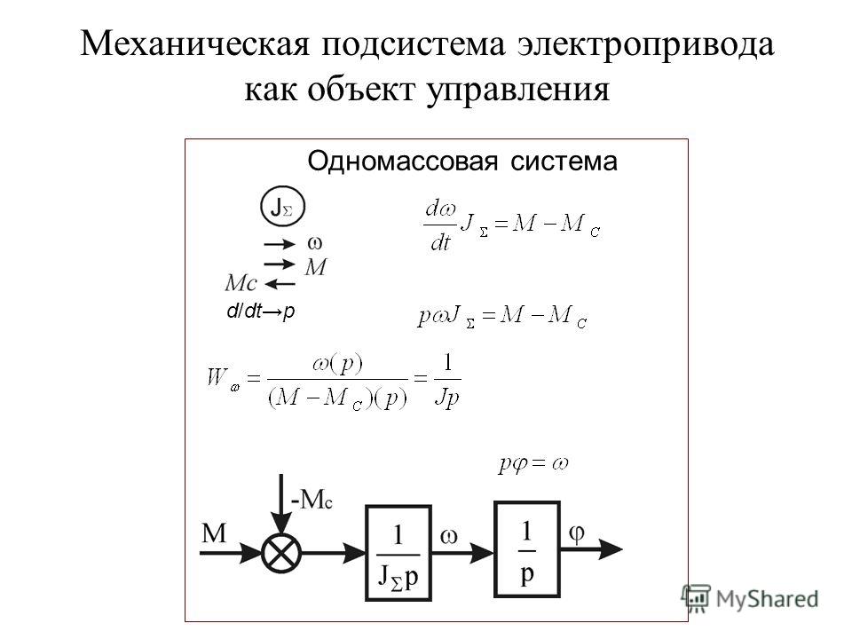 Системы электропривода. Одномасая расчетная схема механической части электропривода. Одномассовая расчетная схема механической части электропривода. Структурная схема трехмассовой системы электропривода. Механическая схема электропривода.