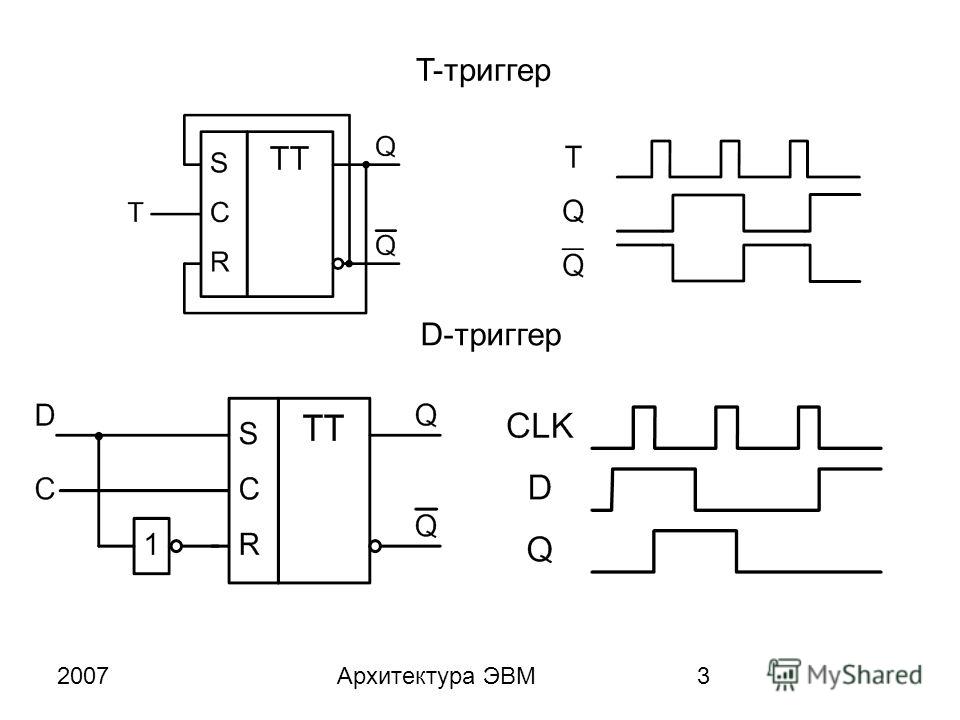 Триггер электроника схема