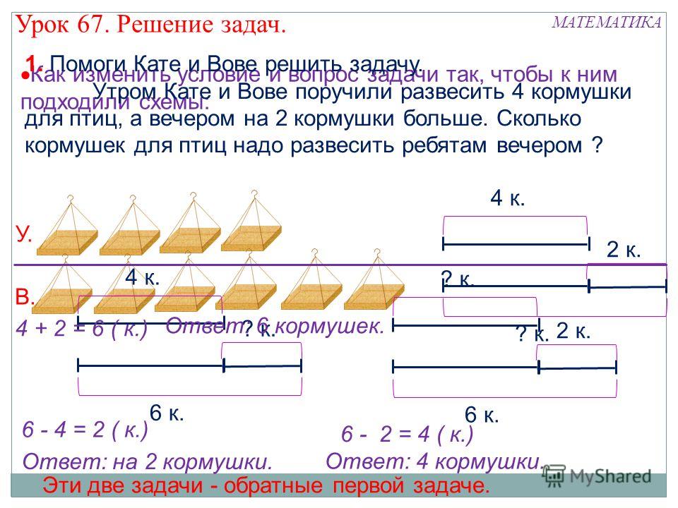 Часть схемы решения задачи на построение в которой выясняется вопрос при любых ли данных задача