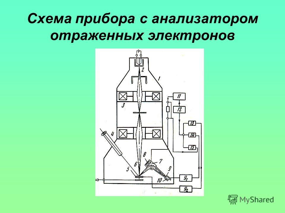 Измерительный прибор на схеме