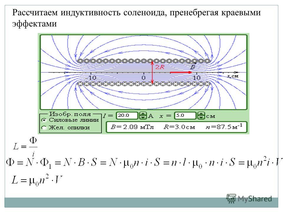 Индуктивность длинного соленоида