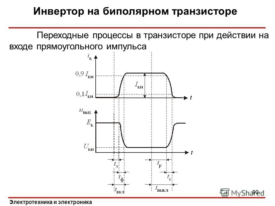 Работа биполярного транзистора. Инвертор на биполярном транзисторе принцип работы. Переходная характеристика биполярного транзистора. Переходные процессы в Ключе на биполярном транзисторе. Прямоугольный Импульс.