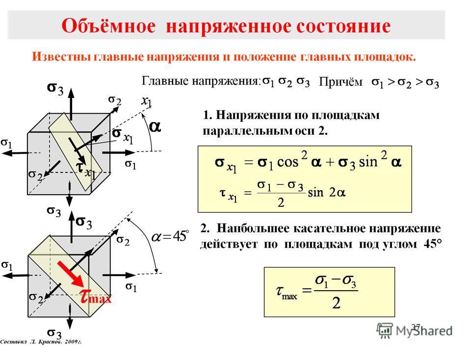 Основное напряжение. Трехмерное напряженное состояние Тензор напряжений. Главные напряжения плоское напряженное состояние. Линейное плоское и объемное напряженное состояние. Плоское напряженное состояние касательные напряжения.