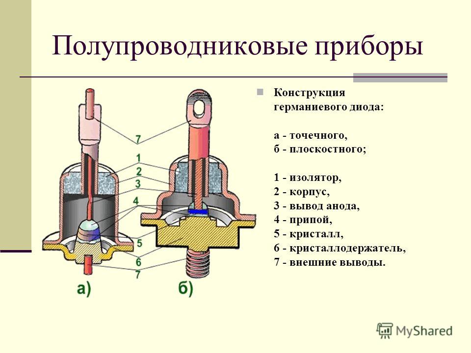 Полупроводниковые приборы схема