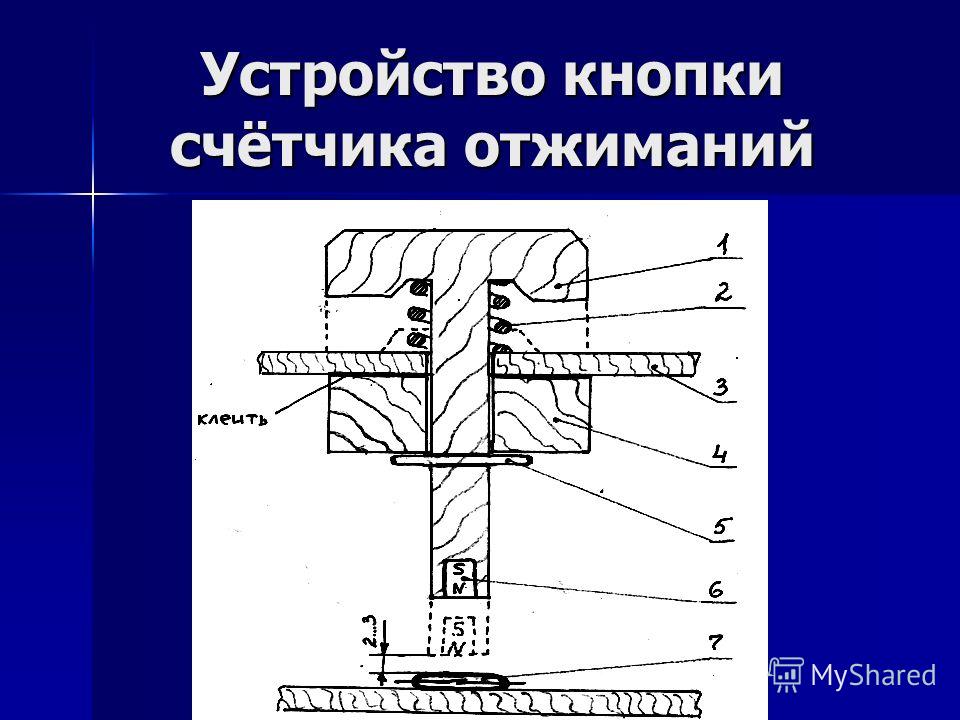 Большой устройство. Устройство кнопки. 25 Клавиш расходомер.