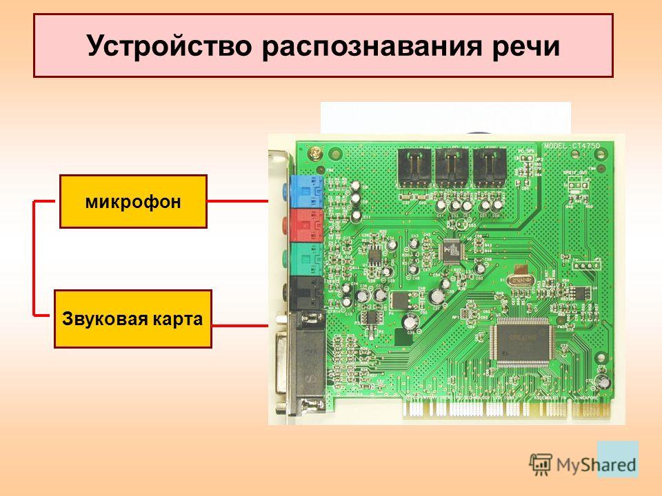 Распознавание и синтез речи