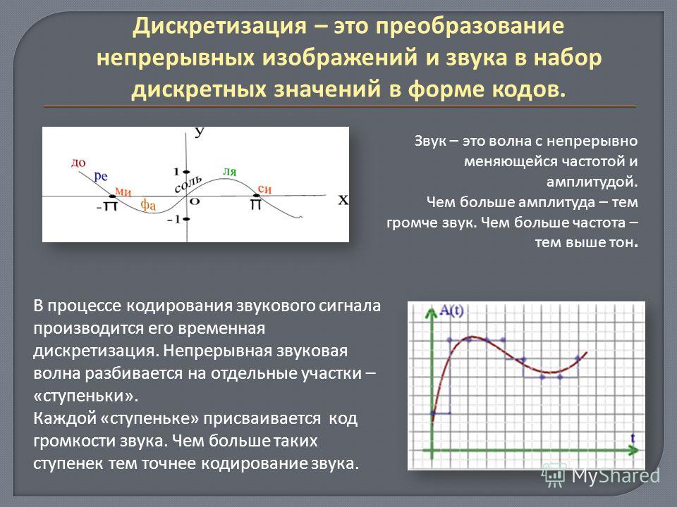 Непрерывно дискретный процесс. Дискретизация непрерывных сигналов. Дискретизация это процесс преобразования сигнала в дискретный. Преобразование непрерывных изображений и звука. Что такое дискретизация непрерывного процесса.