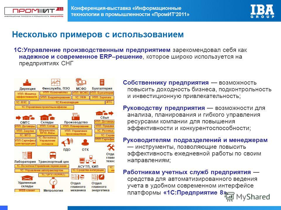 Правила обмена упп упп