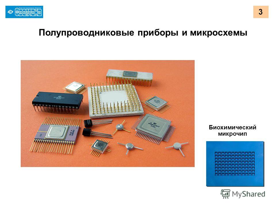 Поставляем микросхемы. Полупроводные приборы. Полупроводниковые приборы. Полупроводники и полупроводниковые приборы. Полупроводниковые приборы устройство.