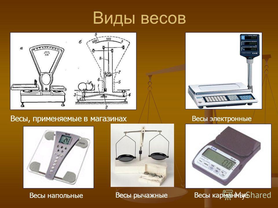 Презентация на тему весы