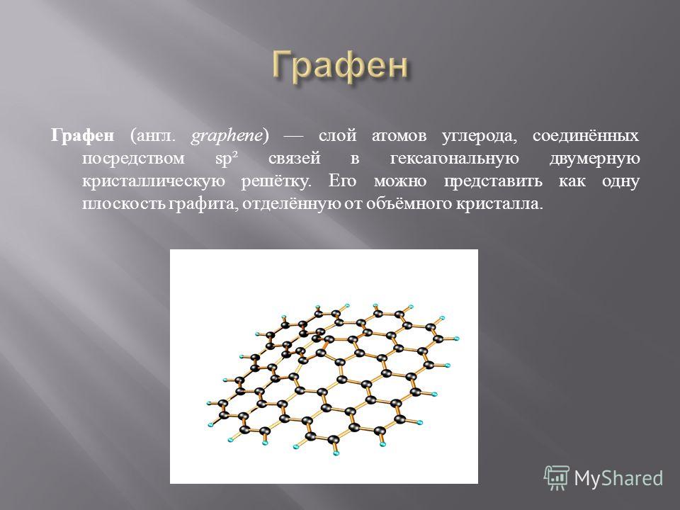 Презентация про графен