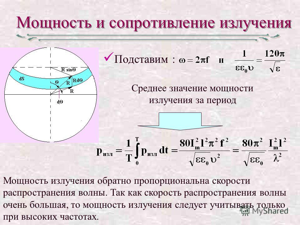 Мощность излучения