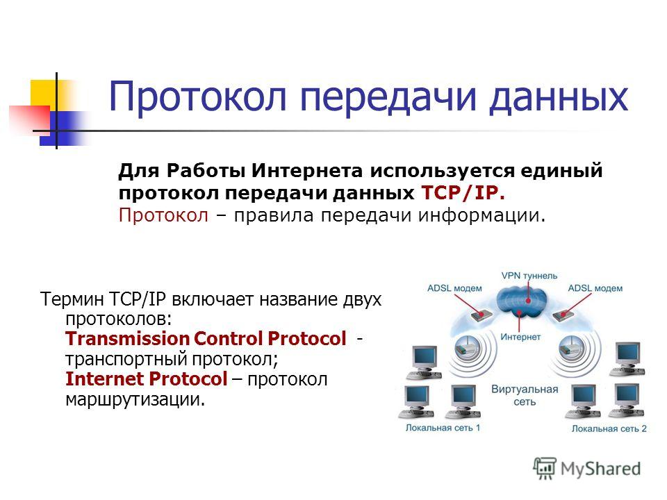 Компьютерные сети принципы передачи данных презентация