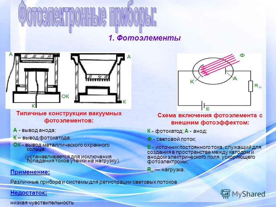 Презентация по физике на тему фотоэлементы