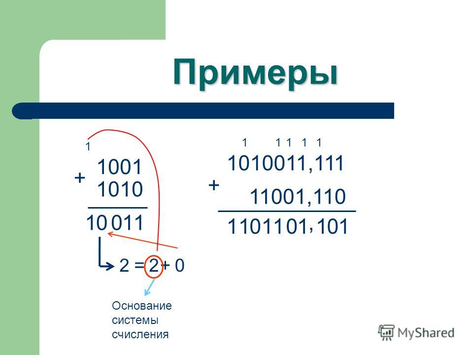 11 в двоичной системе счисления. 1010+110 В двоичной системе. 1001 В двоичной системе. 1101+111 В двоичной системе счисления. 111 В двоичной системе счисления.