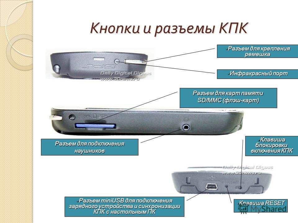 Кнопочные телефоны с ИК портом. КПК устройство. Инфракрасный порт в смартфоне. Инфракрасный порт ноутбук.