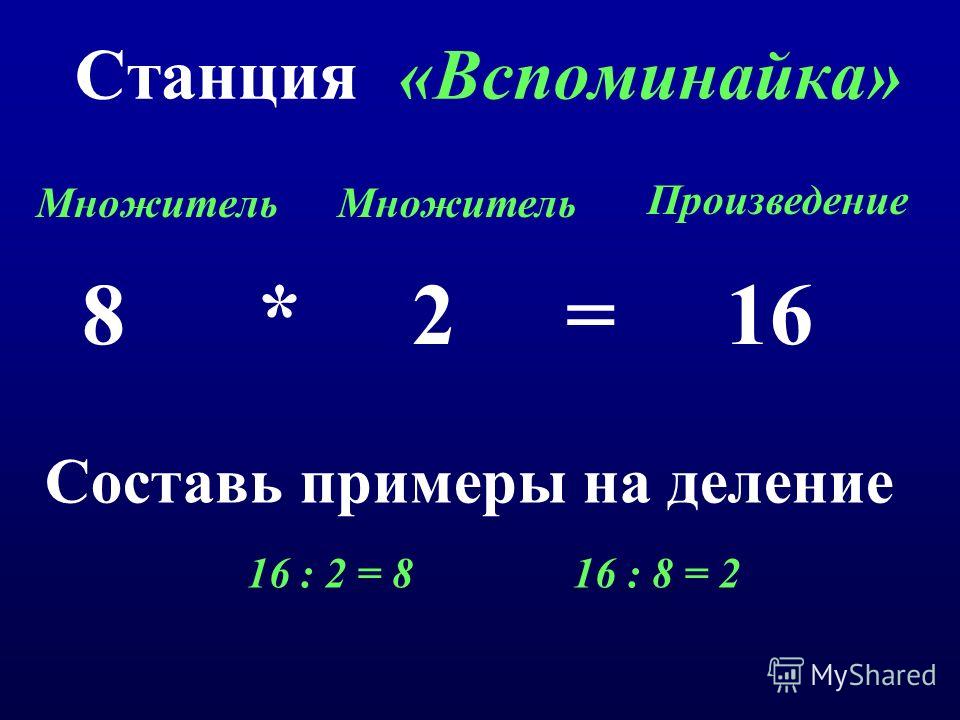 Множители произведение 2 класс перспектива презентация