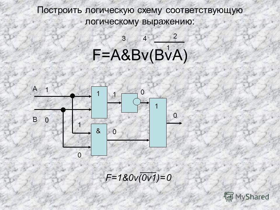 Построить функциональную схему для логической функции онлайн