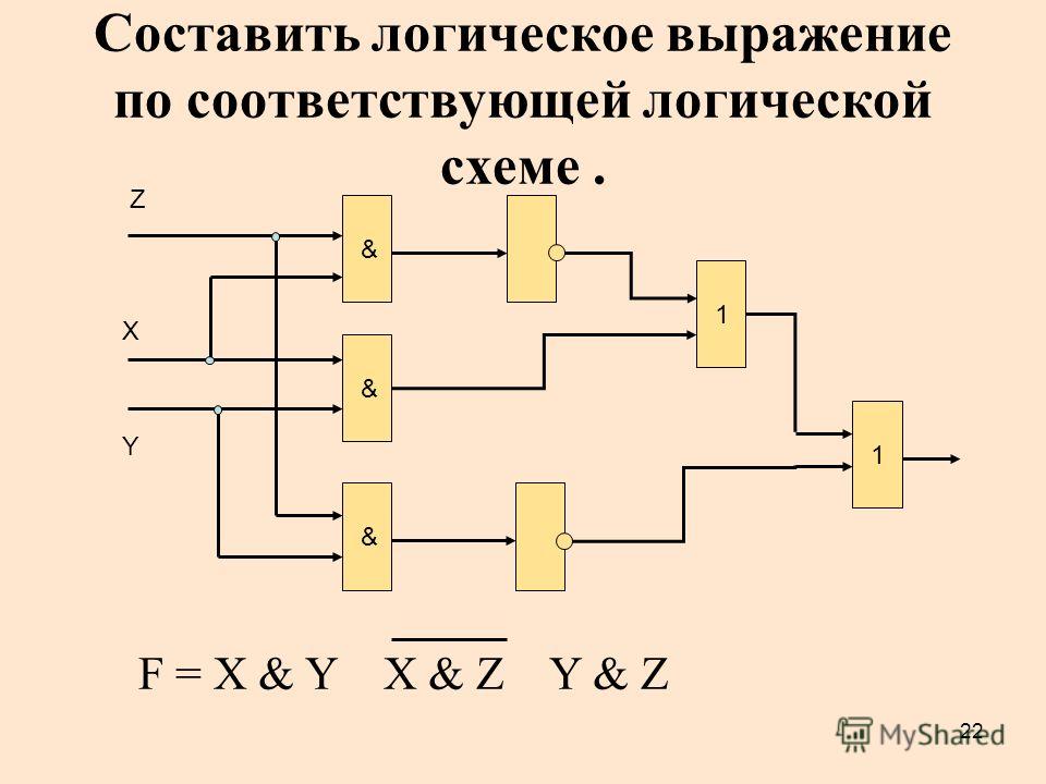 Построение логической схемы по логической функции онлайн