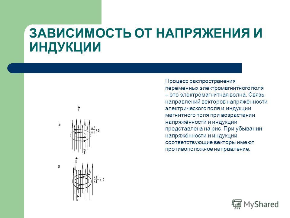 Индукция и напряженность магнитного поля. Зависимость индукции от напряженности магнитного поля. Связь напряженности электрического поля и магнитной индукции. Зависимость напряжения от магнитной индукции. Зависимость электрической напряженности от магнитной индукции.