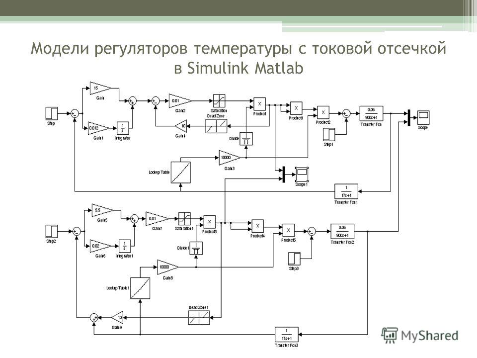 Отсечка на карбюратор схема