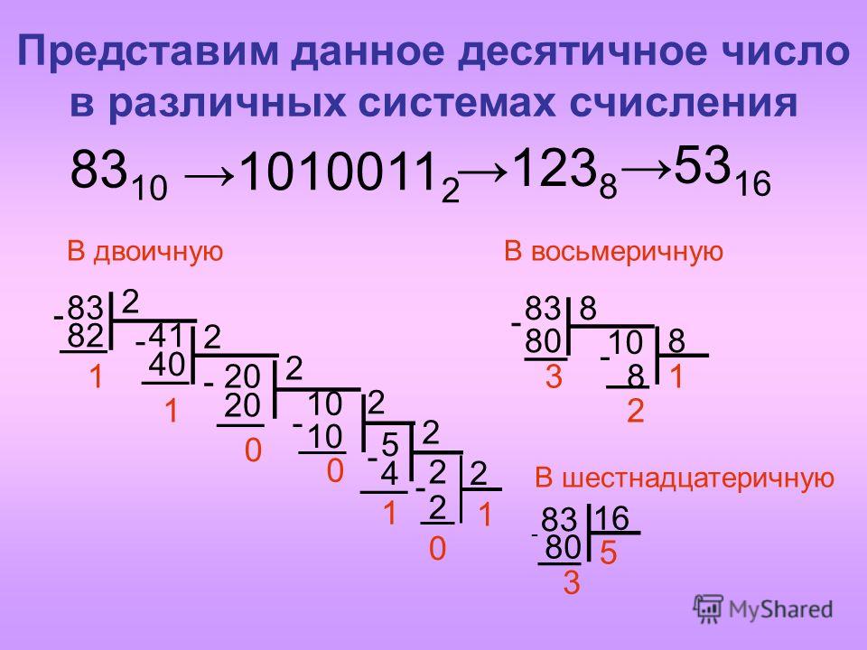 Шестеричное число в десятичную. 83 В 10 перевести в двоичную систему счисления. 83 Из десятичной в восьмеричную систему счисления. Перевести из восьмеричной системы в десятичную 83. 83 Перевести в двоичную систему.