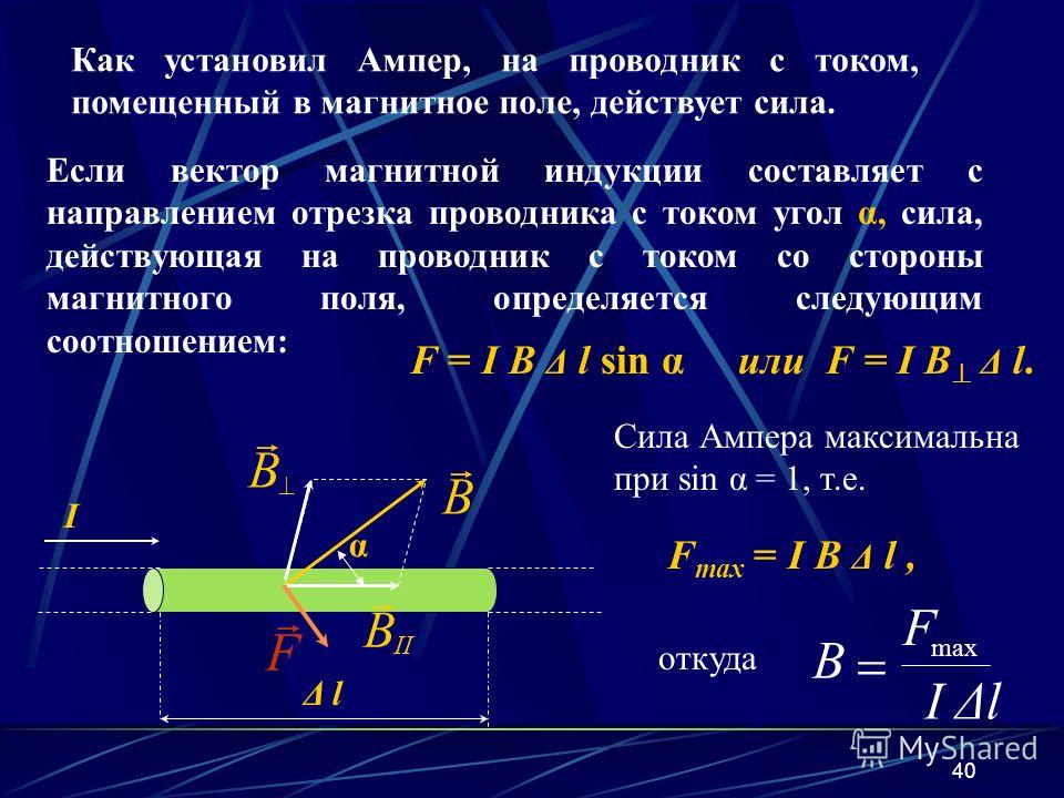 Как изменится сила ампера если изменить направление тока в проводнике ответ поясните с рисунком